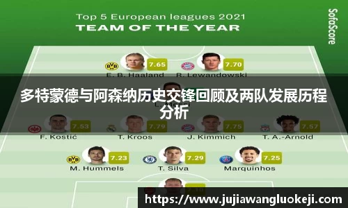 多特蒙德与阿森纳历史交锋回顾及两队发展历程分析