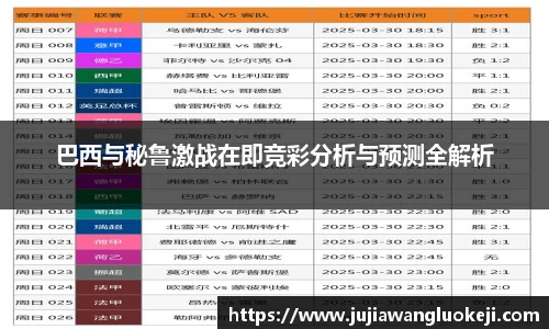 巴西与秘鲁激战在即竞彩分析与预测全解析