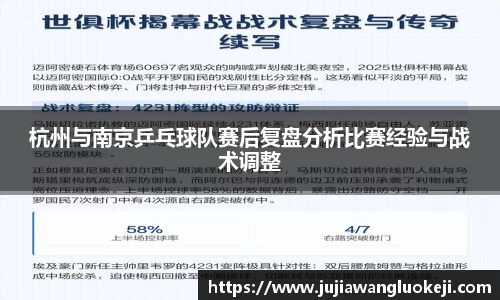 杭州与南京乒乓球队赛后复盘分析比赛经验与战术调整