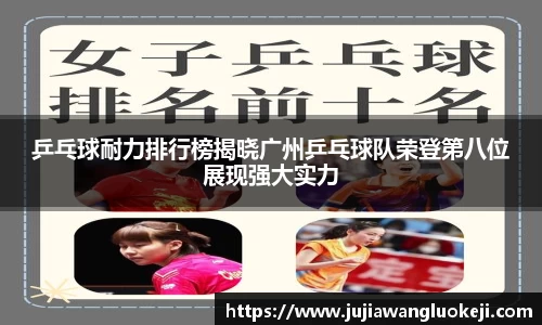乒乓球耐力排行榜揭晓广州乒乓球队荣登第八位展现强大实力